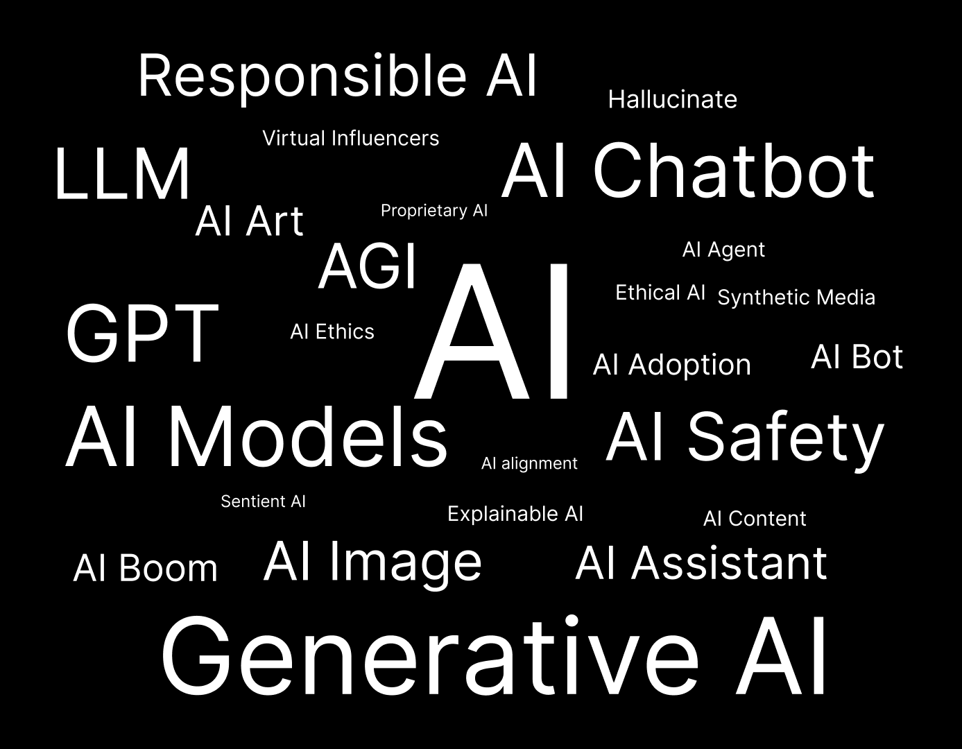 How AI Reshapes Vocabulary: Unveiling the Most Used Terms Related to the Technology