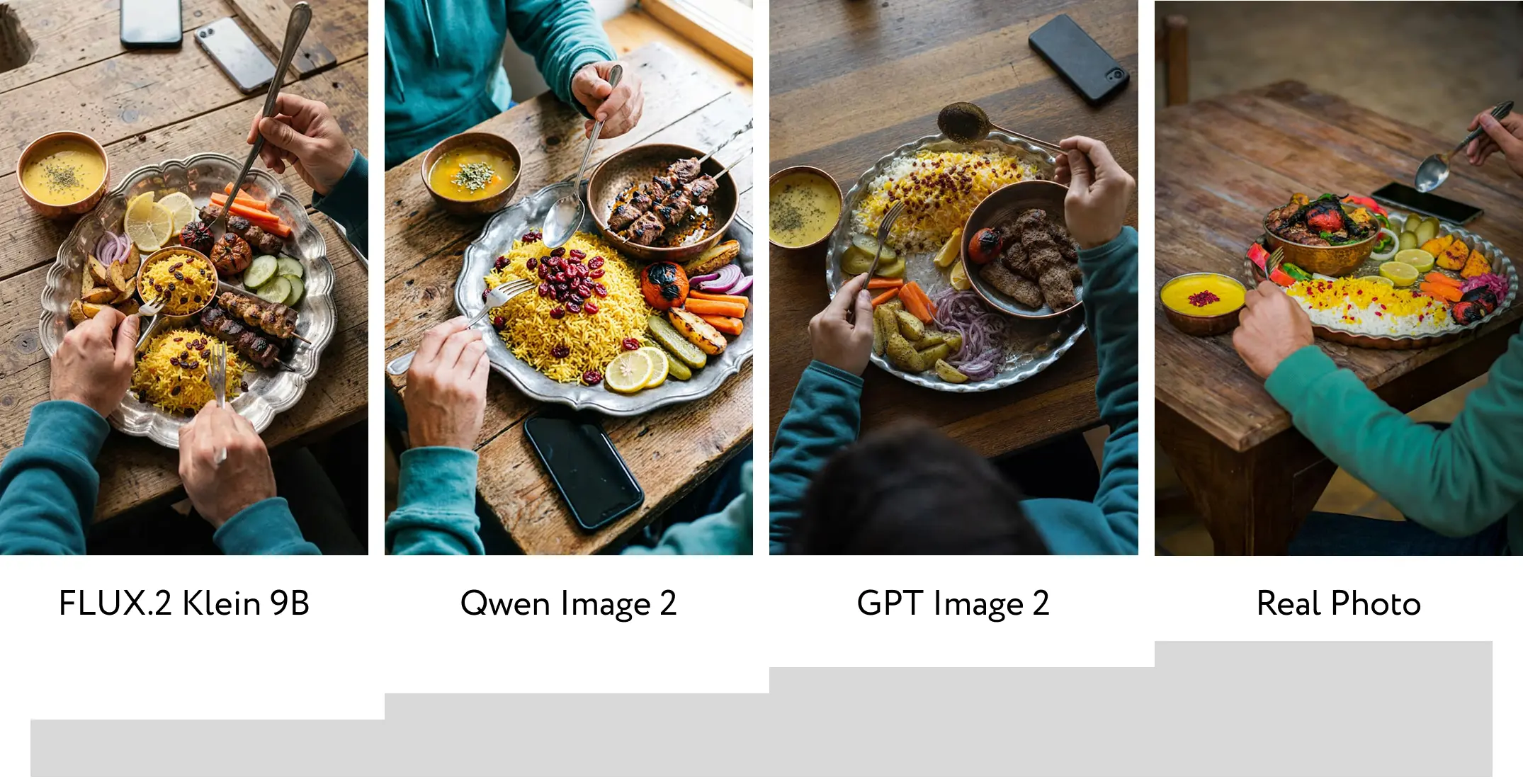 How to Benchmark AI Images: What Broke in Our Test